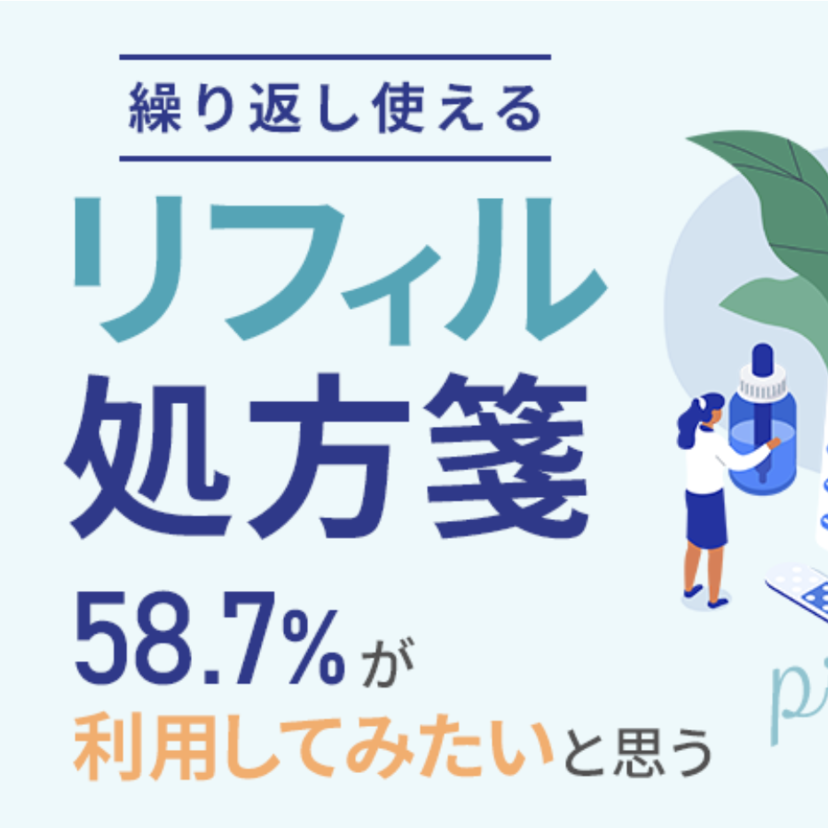 【リフィル処方箋】患者利用意向は６割／民間調査／「利用してみたいと思う」58.7％