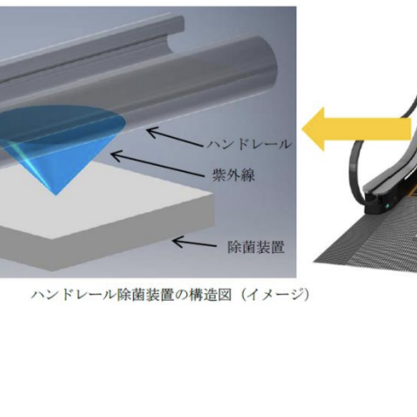 【コロナ対策】非接触ボタン操作のエレベーターや除菌付きエスカレーター設置／愛媛のレデイ薬局