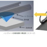 【コロナ対策】非接触ボタン操作のエレベーターや除菌付きエスカレーター設置／愛媛のレデイ薬局